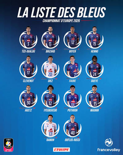 EuroVolley 2026